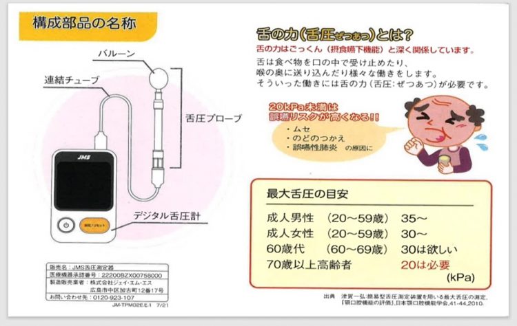 構成部品の名称。舌の力（舌圧）とは